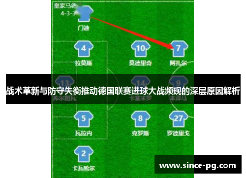 战术革新与防守失衡推动德国联赛进球大战频现的深层原因解析