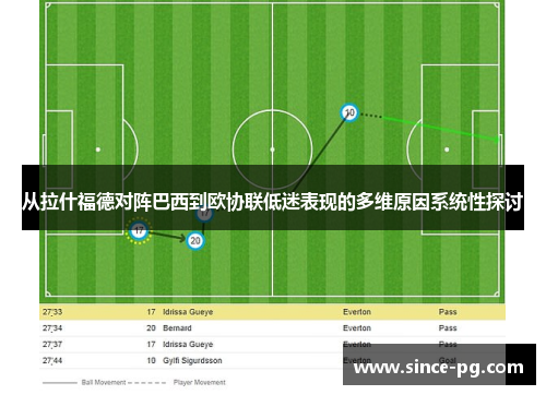 从拉什福德对阵巴西到欧协联低迷表现的多维原因系统性探讨