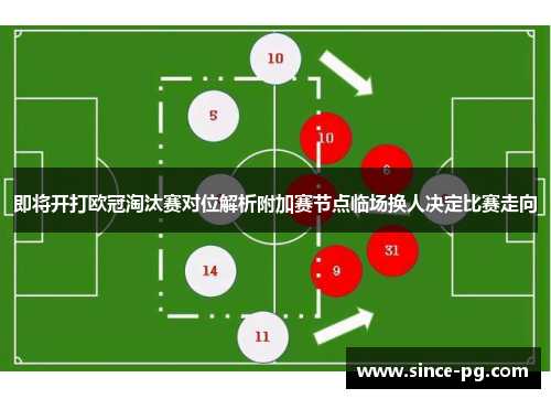 即将开打欧冠淘汰赛对位解析附加赛节点临场换人决定比赛走向