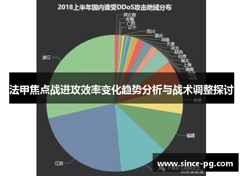 法甲焦点战进攻效率变化趋势分析与战术调整探讨 法甲焦点战进攻效率变化趋势分析与战术调整探讨