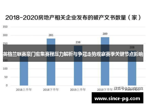英格兰联赛豪门密集赛程压力解析与争冠走势观察赛季关键节点影响 英格兰联赛豪门密集赛程压力解析与争冠走势观察赛季关键节点影响
