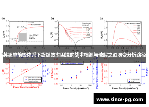英超单前锋体系下终结效率困境的战术根源与破解之道演变分析路径