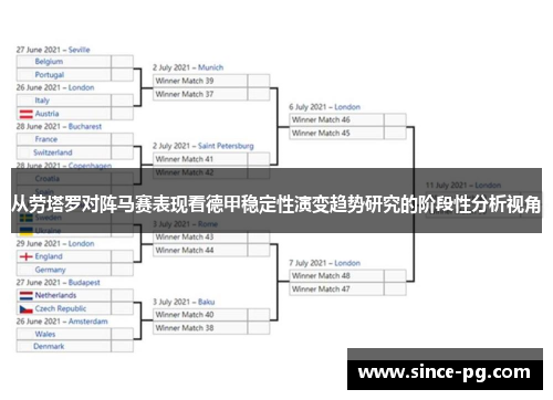 从劳塔罗对阵马赛表现看德甲稳定性演变趋势研究的阶段性分析视角 从劳塔罗对阵马赛表现看德甲稳定性演变趋势研究的阶段性分析视角